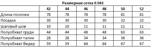 Комбинезон КС-069ЖТ/ОРЖС/ЦВ  (Оранжево-синие цветы)